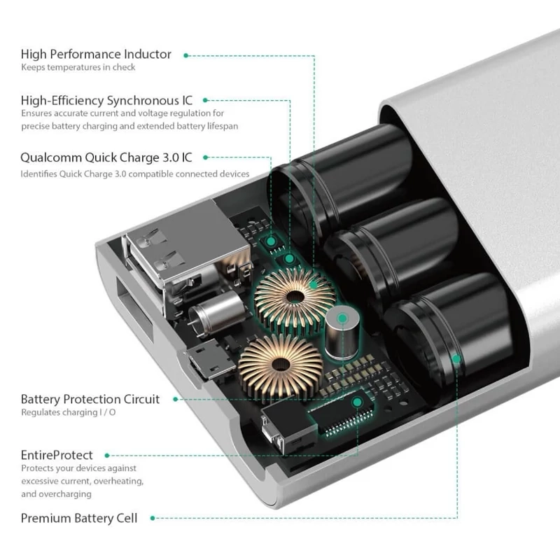 Smart IC چیست و چه کاربردی داره